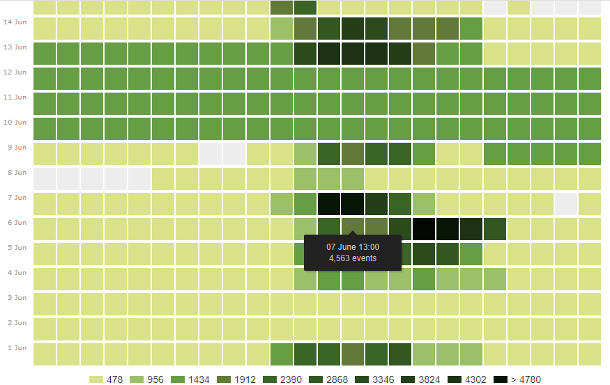 ../_images/admin_interface_7.png