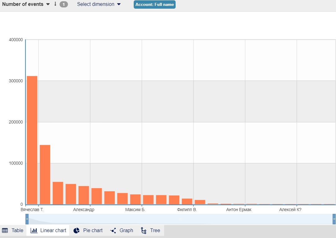 ../_images/constructor_events_5.png