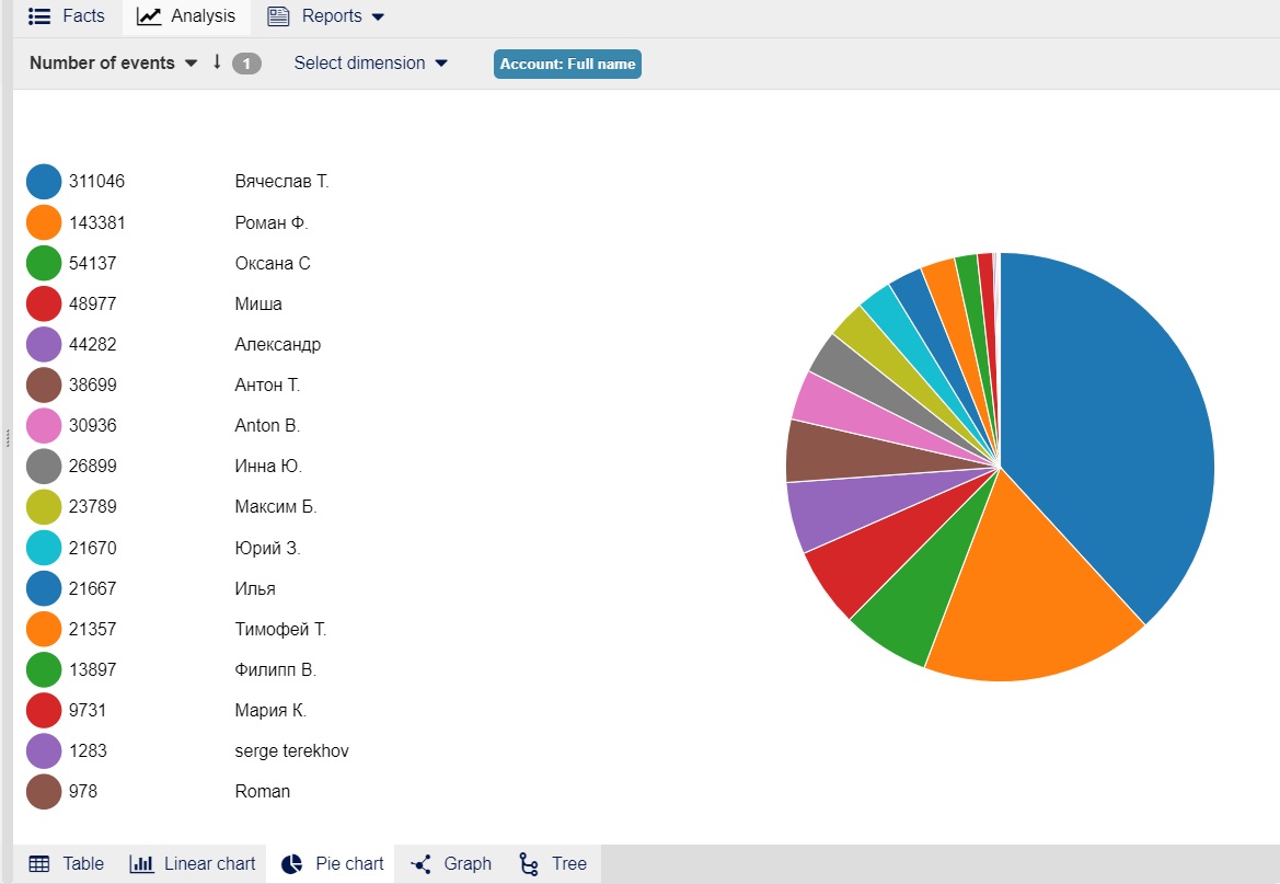 ../_images/constructor_events_6.png