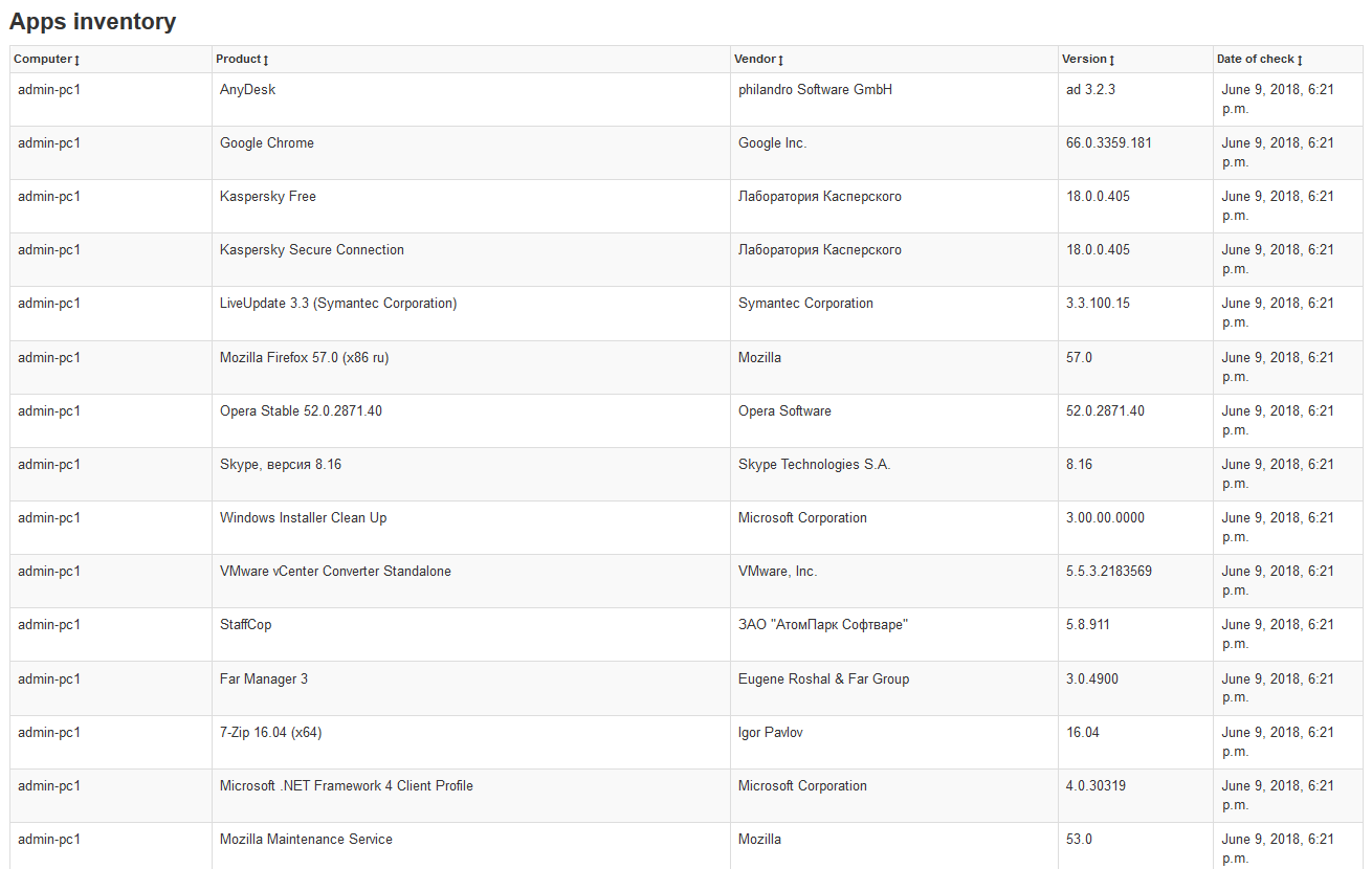 ../_images/reports_15.png