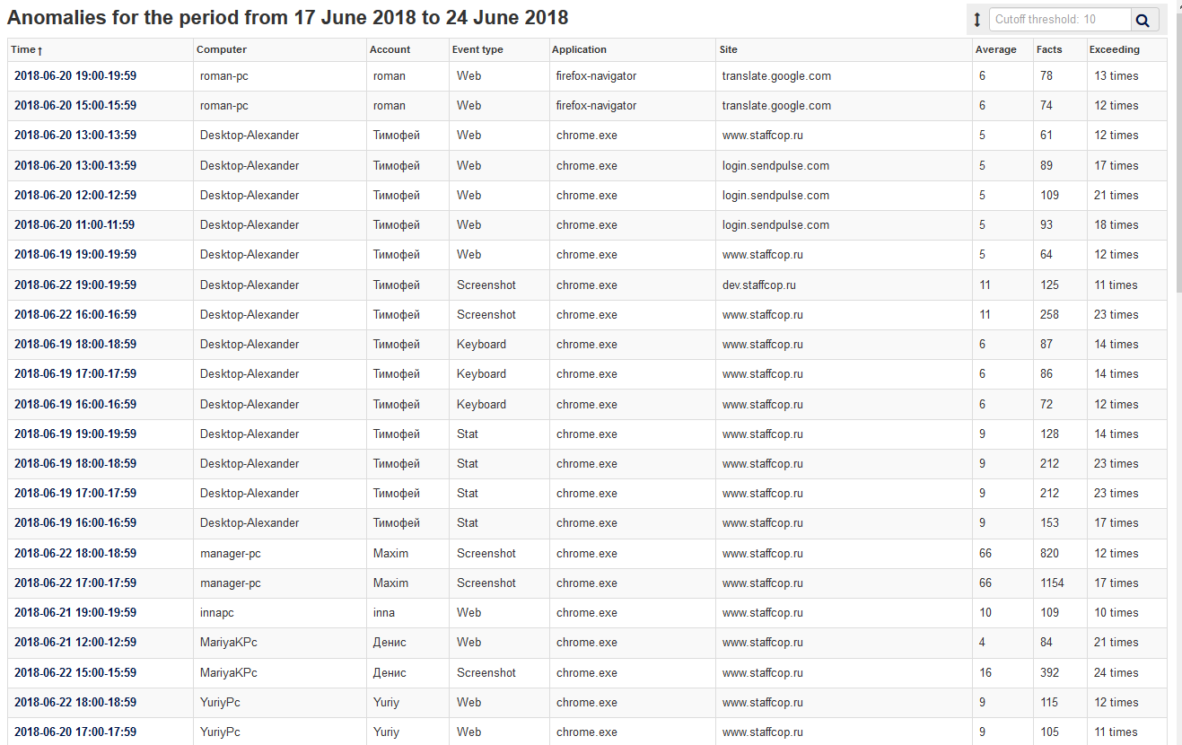 ../_images/reports_18.png
