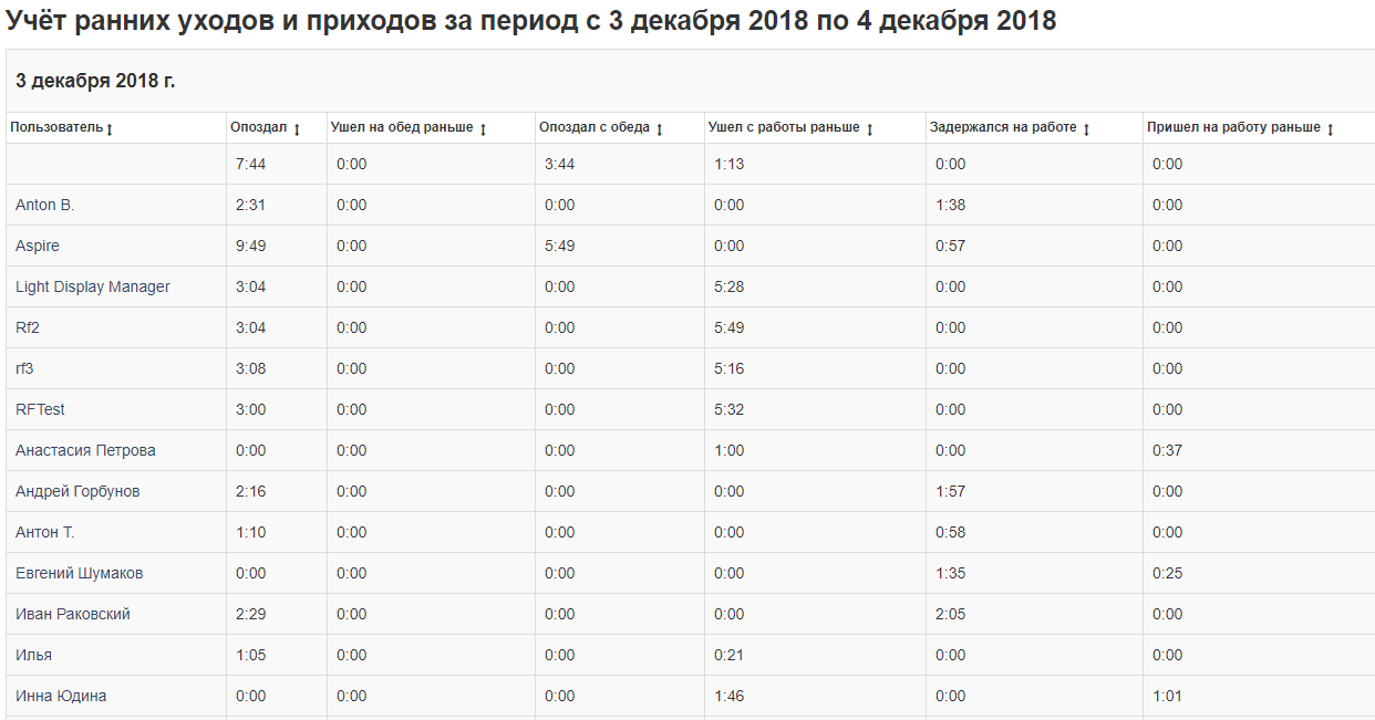 ../_images/reports_25.png