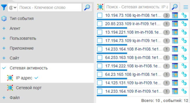 ../../_images/constructor_net_activity.png